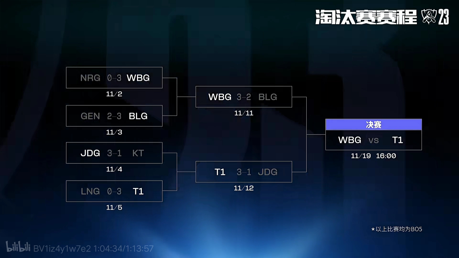 露了BP优 露了BP优