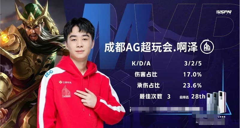肋部深插 肋部深插